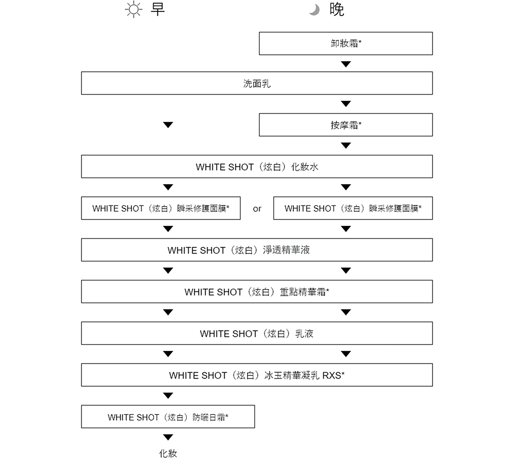 ws-facial-serum-step-v