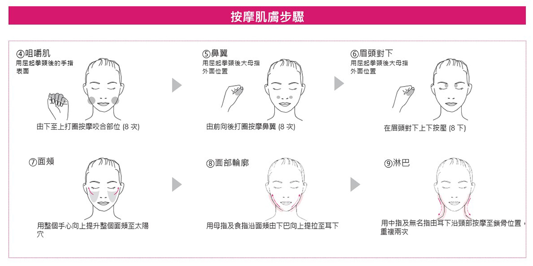RBA-Enhancer-how-to-v