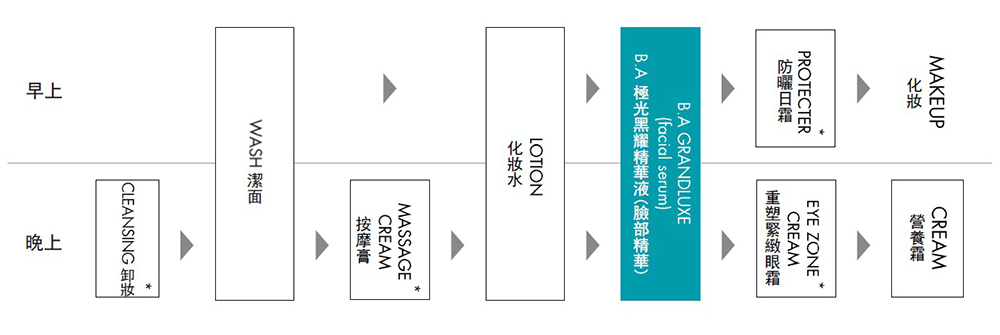steps01-r steps01-r